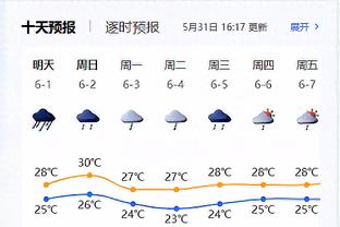 电讯报：蓝军球员担心球迷们的嘘声，并同情斯特林的遭遇