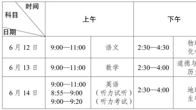 明日侠船首轮G1 小哈达威出战成疑 其余独行侠球员均可出战