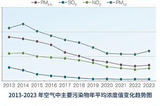 文班单场至少30+10+5+5历史新秀第三人 前两个是海军上将和邓肯