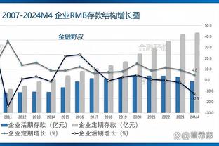 湖记：科比另两座雕像的揭幕时间和地点待定！