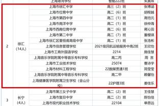 夸张！滕哈赫执教以来，曼联客场打联赛前9战绩1平10负，场均丢3球