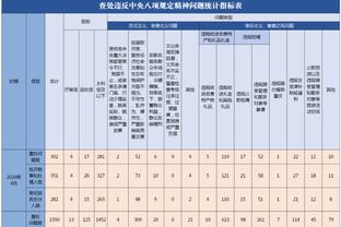 维拉旧将：普利西奇应该更傲气一点，就像很多顶级球星那样