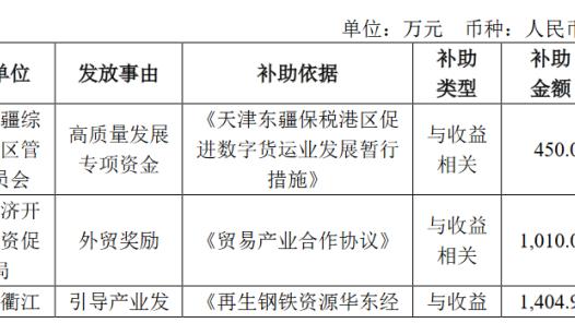 raybet雷竞技竞猜app